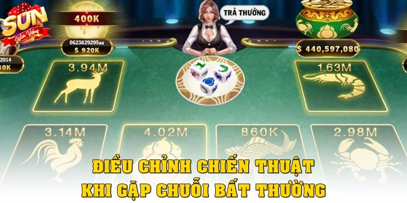 Điều chỉnh chiến thuật khi gặp chuỗi bất thường