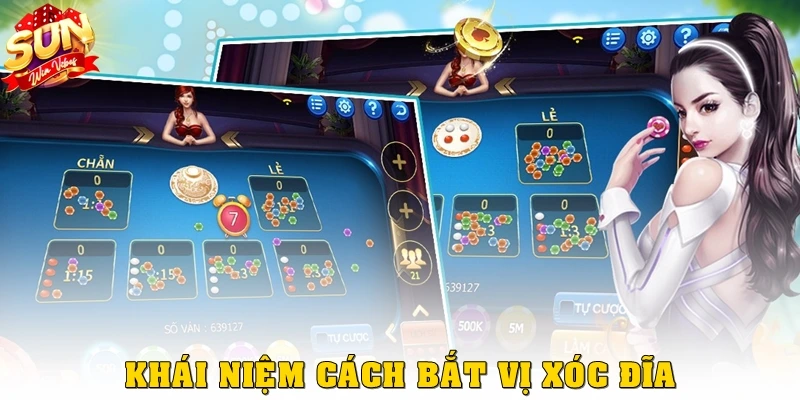 Khái niệm cách bắt vị xóc đĩa