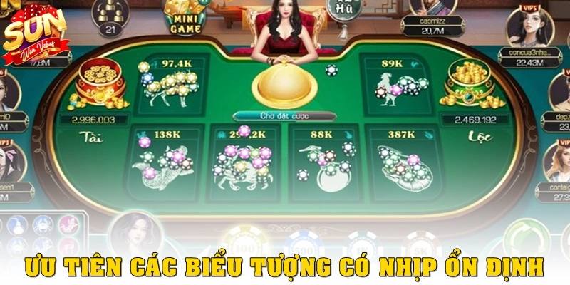 Ưu tiên các biểu tượng có nhịp ổn định